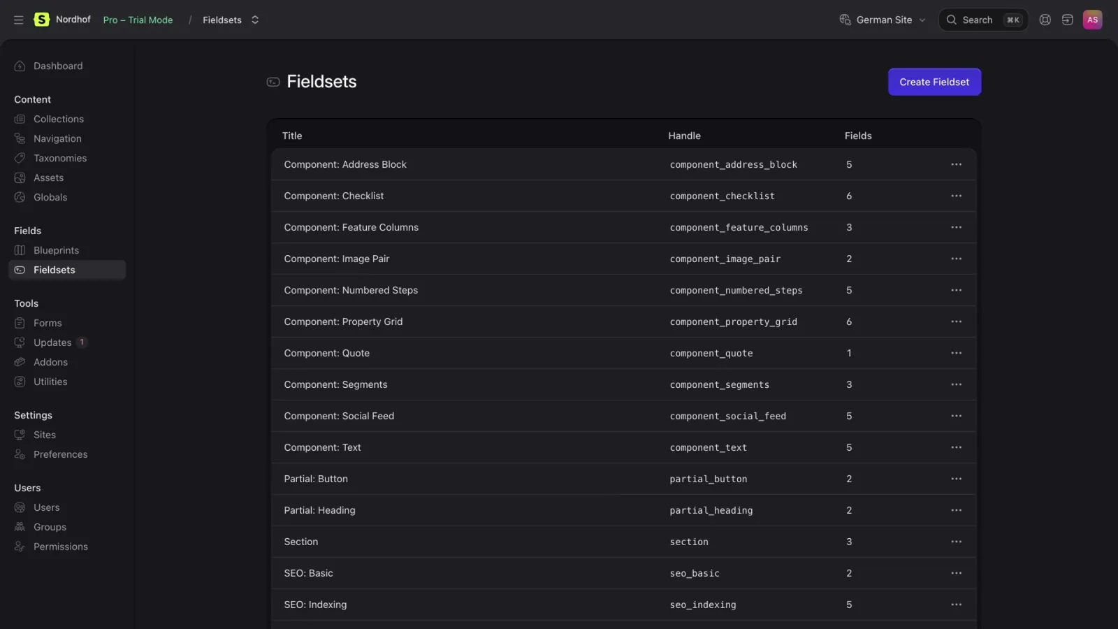 The Fieldsets screen in the control panel, listing components such as Address Block, Checklist, Feature Columns and Image Pair, each with its handle and field count.