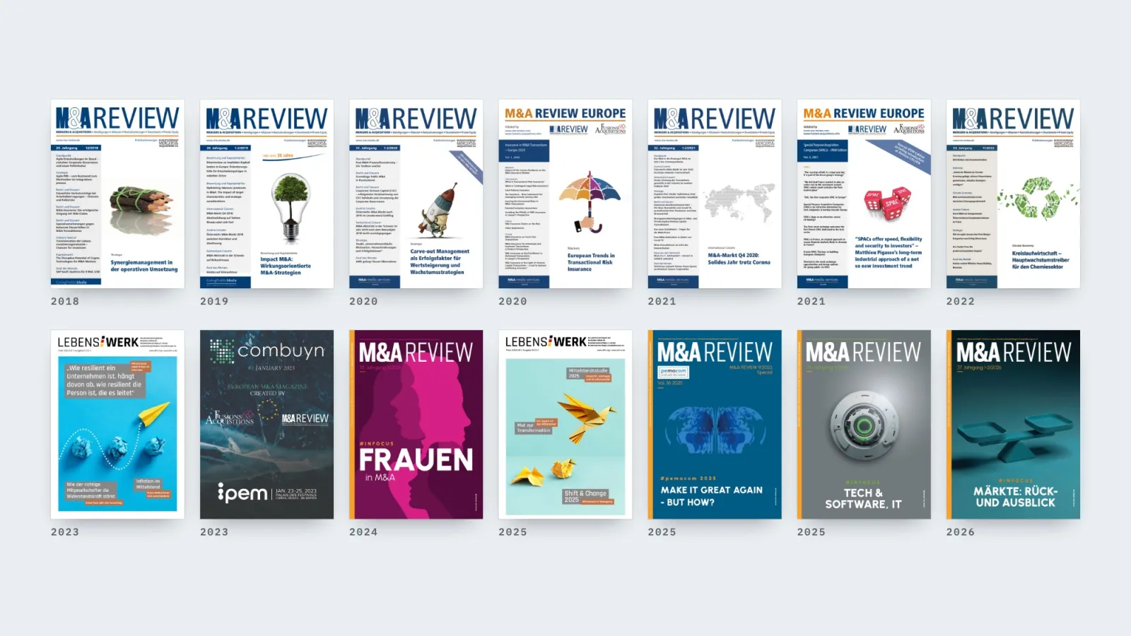 Fourteen magazine covers from 2018 to 2026: M&A Review in its earlier white design and its current dark one, M&A Review Europe, Lebenswerk, Combuyn and a pemacom special edition.